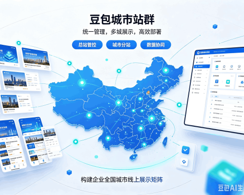 乐陵豆包城市站群